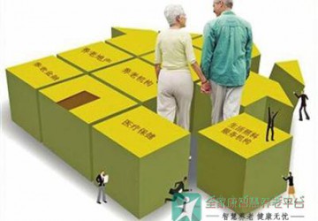 中国老龄产业十大发展走向
