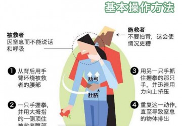 惊险时刻！社工用“海姆立克急救法”助阿婆脱险