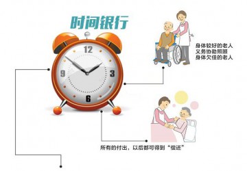 民政部：已将“时间银行”纳入全国居家社区养老服务改革试点范围
