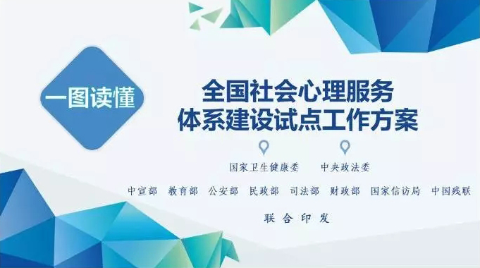 一图读懂《全国社会心理服务体系建设试点工作方案》