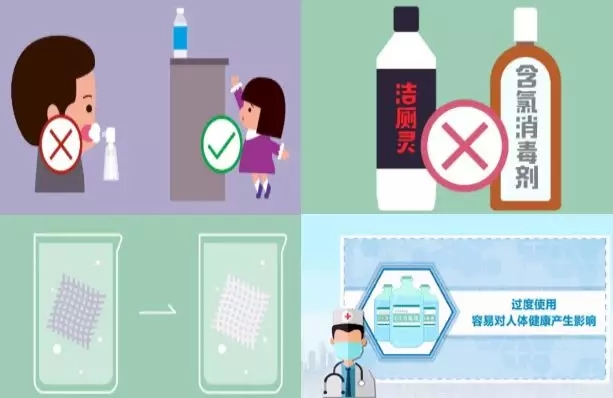 记住20要点，居家消毒不踩“坑”