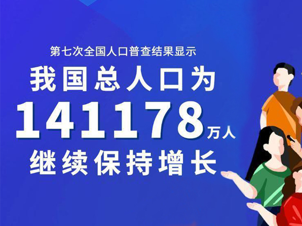 第七次全国人口普查结果出炉！老年人口2.64亿人，占18.70%！人口老龄化程度进