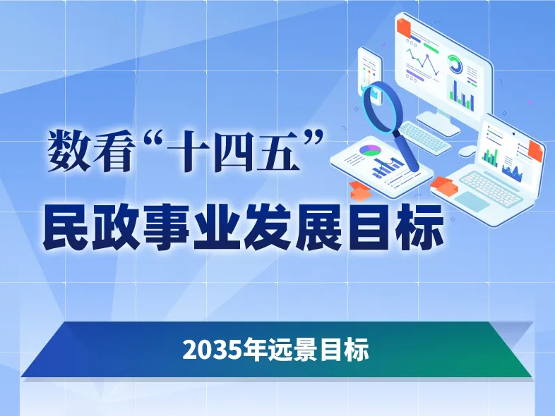 数看“十四五”民政事业发展目标